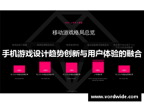 手机游戏设计趋势创新与用户体验的融合